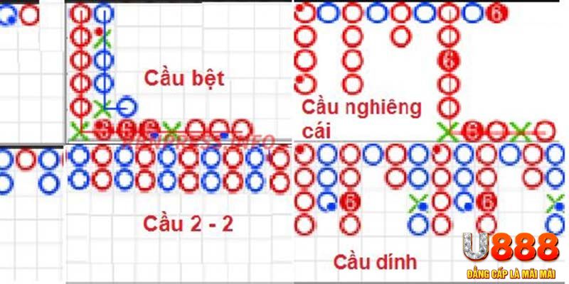 j88vip xổ số thừa thiên huế